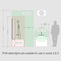 Opulent Optic Wall Light IP44