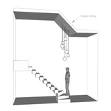 Large multi drop plate